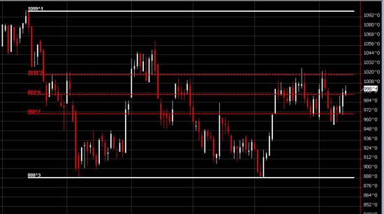 http://www.commoditytrader.com/images/soybeanssmall.jpg