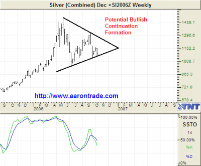 comex_silver1.png