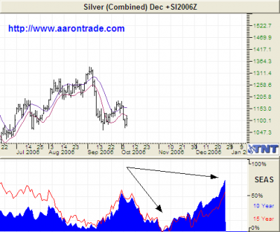 comex_silver2.png