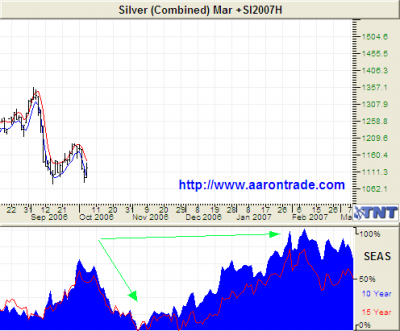 comex_silver3.png