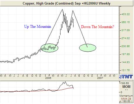 copper_mountain.jpg