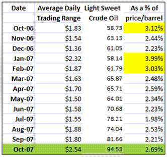 crude-table.gif