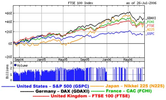 global_markets.jpg