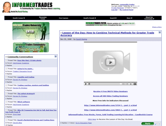 Informed Trades Review Informed Trades Review