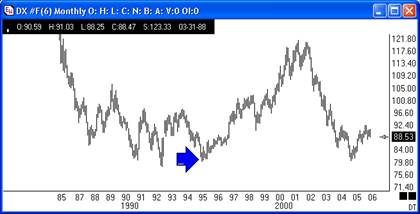 yuan-chart.jpg