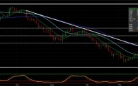 Grain markets got creamed