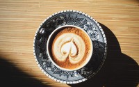 Weekly Coffee Perspective Coffee espresso cafe cappuccino Weekly Coffee Perspective