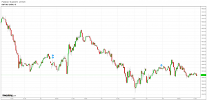 S&P 500 Futures - Mar 16 - Option Queen Newsletter