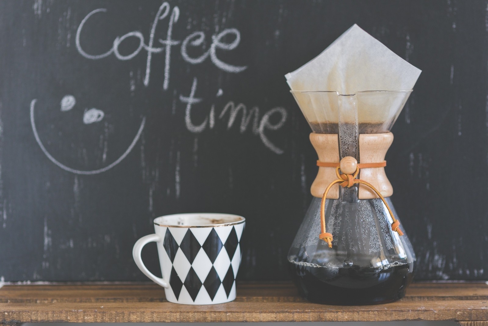 Coffee Makes New Highs